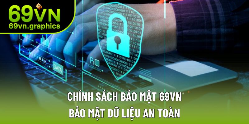Chính sách bảo mật 69VN