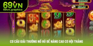 Cơ cấu giải thưởng nổ hũ