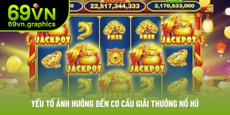 Các yếu tố cơ bản ảnh hưởng đến phần quà trong game Các yếu tố cơ bản ảnh hưởng đến phần quà trong game