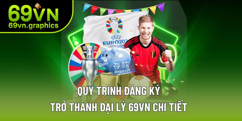 Cách đăng ký đại lý 69VN đơn giản Cách đăng ký đại lý 69VN đơn giản