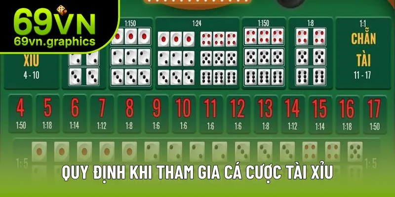 Các quy định khi tham gia cá cược Tài Xỉu Các quy định khi tham gia cá cược Tài Xỉu