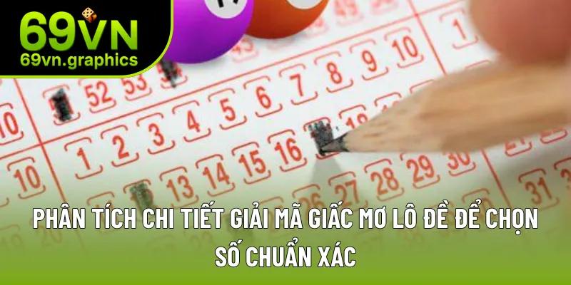 Phân tích chi tiết giải mã giấc mơ lô đề để chọn số chuẩn xác
