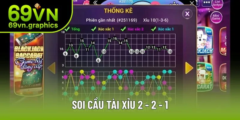 Cầu 2 - 2 - 1 đang được nhiều hội viên hưởng ứng sử dụng Cầu 2 - 2 - 1 đang được nhiều hội viên hưởng ứng sử dụng