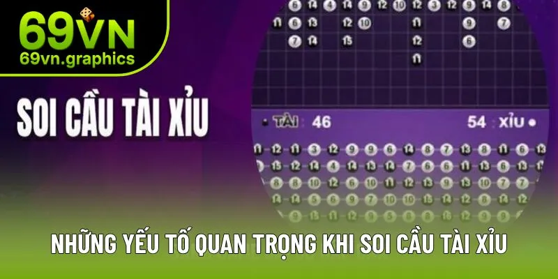 Một vài yếu tố ảnh hưởng đến quá trình cách soi cầu tài xỉu Một vài yếu tố ảnh hưởng đến quá trình cách soi cầu tài xỉu